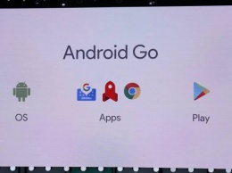 Samsung представила свой первый смартфон на Android Go