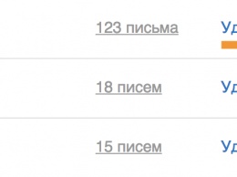 Свобода одним кликом: Почта Mail.Ru запустила сервис умной отписки от рассылок