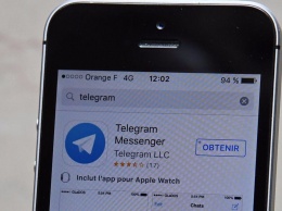 Telegram стал частично доступен в России