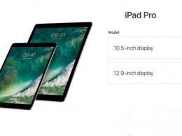 Что мы знаем о новых планшетах Apple iPad Pro
