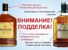 Как выбрать качественный алкоголь: несколько простых правил