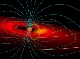 В магнитном поле Юпитера нет Северного полюса