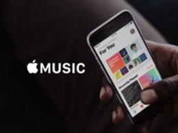 Apple создала украинский чарт в сервисе Music