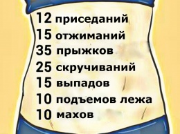 Этот план домашних упражнений поможет вам сжечь жир всего за 10 недель без тренажеров