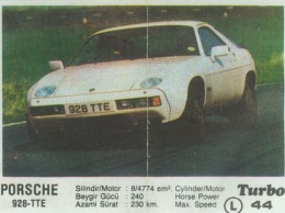 Porsche 928: история самого авангардного Порше с вкладыша Turbo