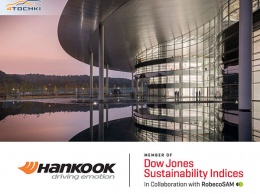 Hankook сохранила место в индексе устойчивого развития Dow Jones