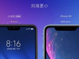 Смартфоны Xiaomi Mi 8 Lite и Mi 8 Pro - младшая и дооснащенная версии флагмана Mi 8