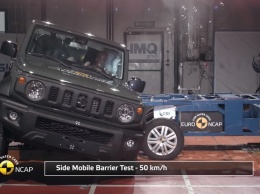 Краш-тест Euro NCAP: 2018 Suzuki Jimny оказался не таким уж безопасным