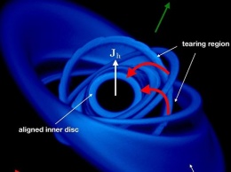 Астрономы узнали, с какой скоростью материя падает на черную дыру