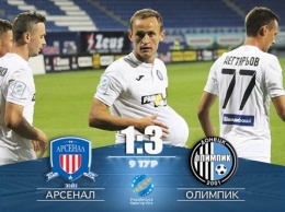 "Арсенал-Киев" - "Олимпик" - 1:3. 9 тур (ВИДЕО)
