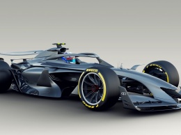 «Формула-1» для сезона 2021 года