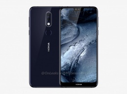 Названа цена старшего смартфона в линейке Nokia 2018 года