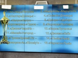 Кубок Украины: Донецкое дерби и "Минай" для "Динамо"