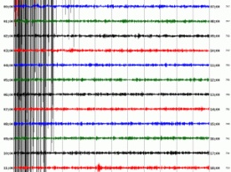 Новейшие российские телескопы смогут предсказывать землетрясения до минуты