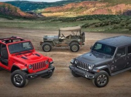 Jeep объявил кампанию отзыва 18 000 Wrangler из-за дефекта сварки рамы