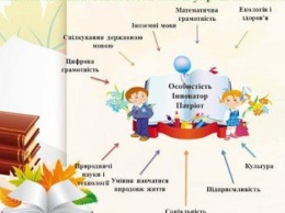 Николаевская «Могилянка» предлагает интересные каникулы для учеников новой украинской школы