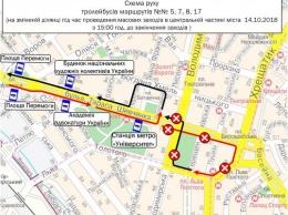 Из-за марша УПА перекроют движение в центре Киева