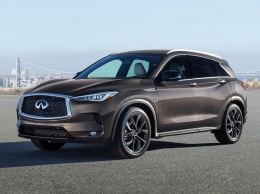 Infiniti QX50 взял уверенный старт