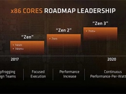 Стало известно, насколько процессоры AMD Zen 2 будут быстрее предшественников