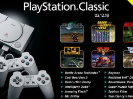 Опубликован список всех игр, которые установят на PlayStation Classic. Чего в нем не хватает?