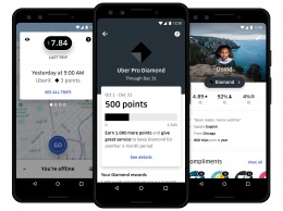 Uber оплатит образование лучших водителей