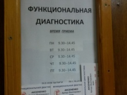 Бесы попутали: одесский доктор призывал свою пациентку больше молиться и делал сексуальные намеки