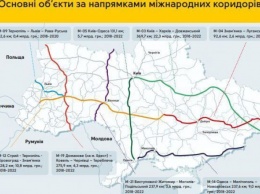 Глава «Укравтодора» пообещал украинцам «польские дороги»: названы сроки