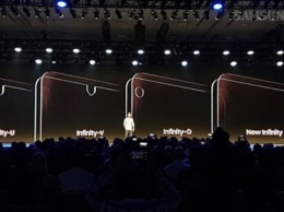 Samsung показала дисплеи Infinity-U, Infinity-V и Infinity-O