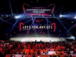 Новый рекорд продаж Alibaba Group: в День холостяка компания продала товаров на 30 млрд $