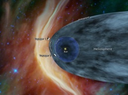 Зонд "Вояджер-2" подошел еще ближе к границам Солнечной системы