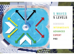 В Австралии создали необычную установку, которая создает волны для серферов