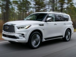 В ноябре снижены ставки по кредиту для Infiniti QX50 и Infiniti QX80