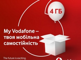 Все клиенты Vodafone теперь могут самостоятельно защитить SIM-карту от перевыпуска