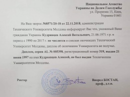 Глава Госстройинспекции Кудрявцев подделал свой диплом - НАГС