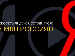 Видеосеть Яндекса: рекламодатели увеличили расходы на видеорекламу в три раза