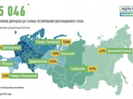 Крым на 4 месте в ЮФО по числу допущенных к заключительному этапу конкурса «Лидеры России»