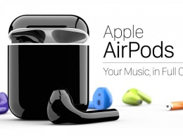 Новые Airpods выпустят вместе с беспроводным кейсом в 2019 году