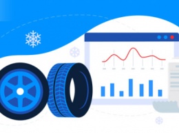 Nokian Tyres лидирует по продажам зимних шин в России