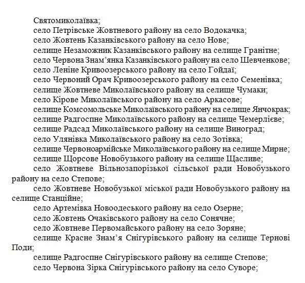 На Николаевщине переименуют названия 41 населенного пункта