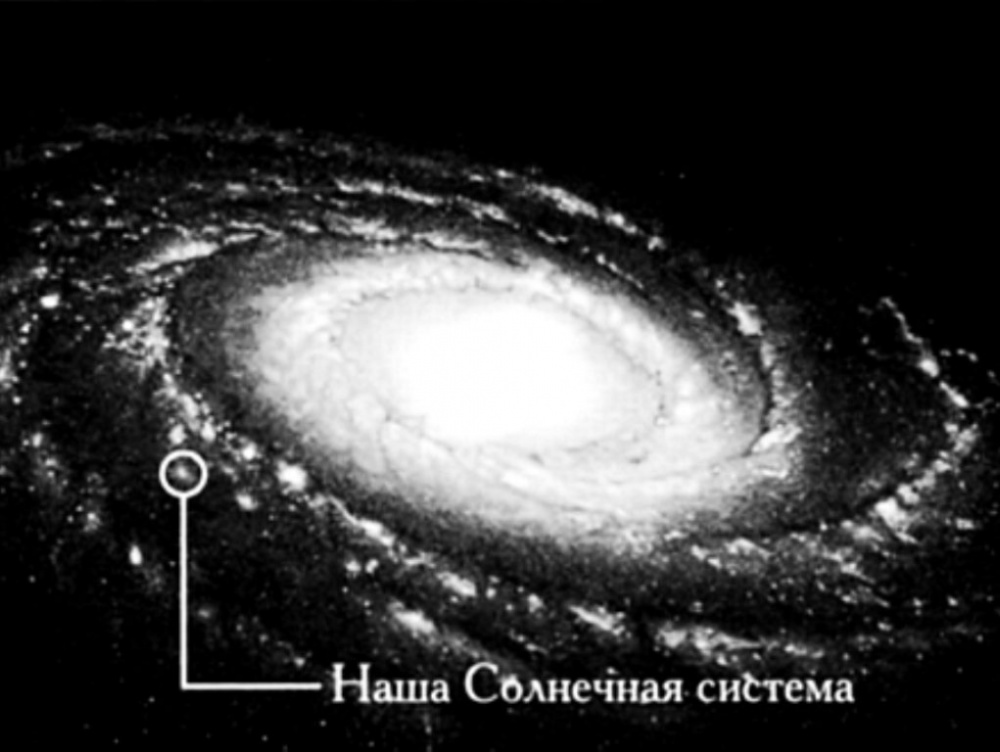 Солнечная система галактика что дальше. Галактика Млечный путь Солнечная система. Наша Солнечная система в галактике Млечный путь. Положение солнечной системы в галактике Млечный путь. Расположение солнечной системы в галактике Млечный путь.