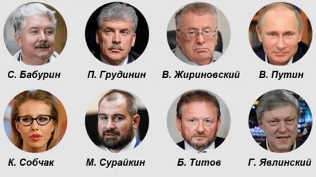 Выборы президента России - 2018. Хроника событий