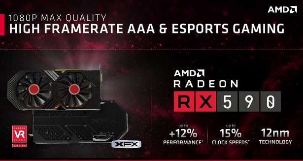 Представлена видеокарта среднего уровня AMD Radeon RX 590 с ценой от $280