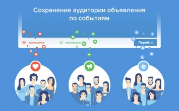 «ВКонтакте» запустила таргетинг на основе предыдущих действий пользователя