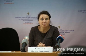 В августе зарплата в сельхозотрасли Крыма снизилась на 5%, – Крымстат