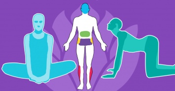 9 упражнений, избавляющих от определенного вида боли<br>