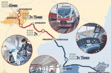 Пассажиры рассказали об особенностях поезда Донецк - Ростов