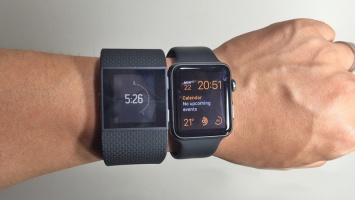 Производитель фитнес-браслетов Fitbit опередил Apple по объему продаж носимых устройств