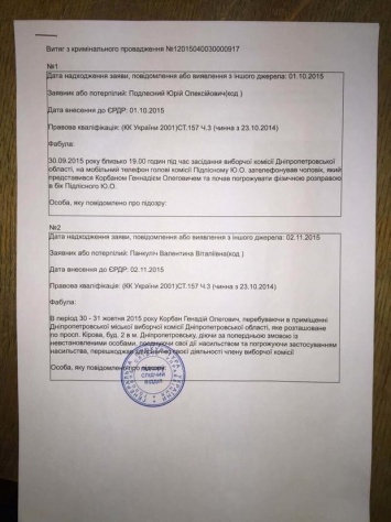 Дело Корбана: главе "Укропа" грозит до семи лет тюрьмы за давление на избирком