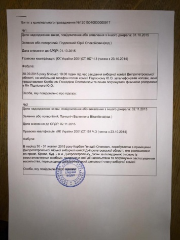 Корбана обвиняют в угрозах физической расправы над главой Днепропетровской ТИК