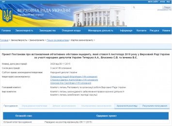В Раду внесен проект постановления о выяснении обстоятельств инцидента между Тетеруком, Власенко и Ивченко